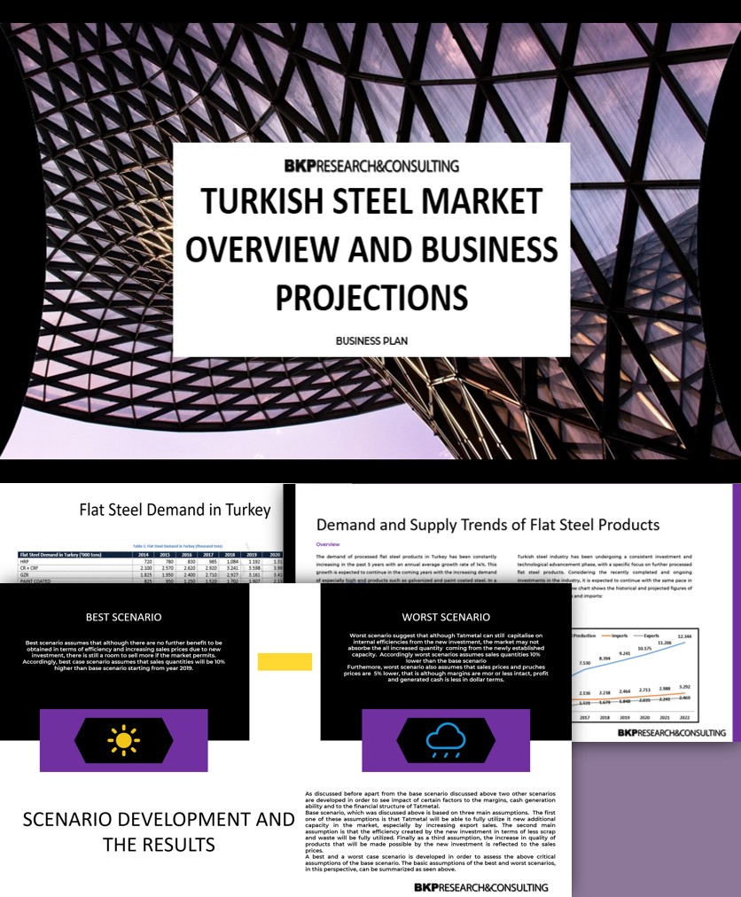 Leading Turkish Iron & Steel Manufacturer