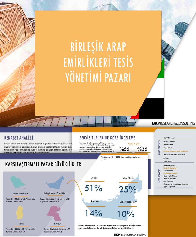 Leading Facility Management Company