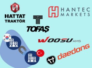 market monitoring project 1