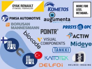 market monitoring project 2