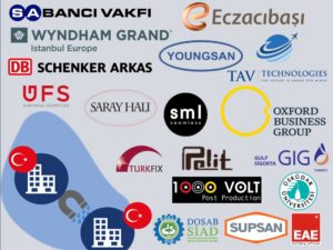 market monitoring project 4