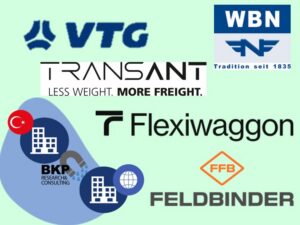 market monitoring project 5