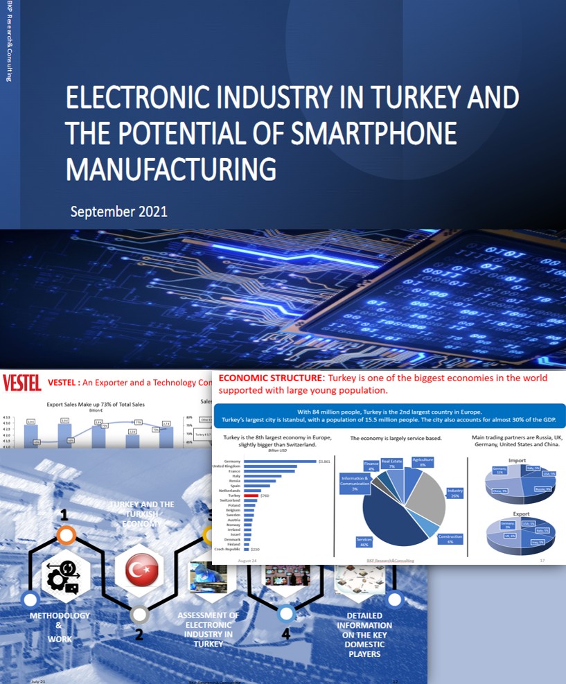 Global Leader In Glass Manufacturing & Trade with Revenues Of 12 Billion USD