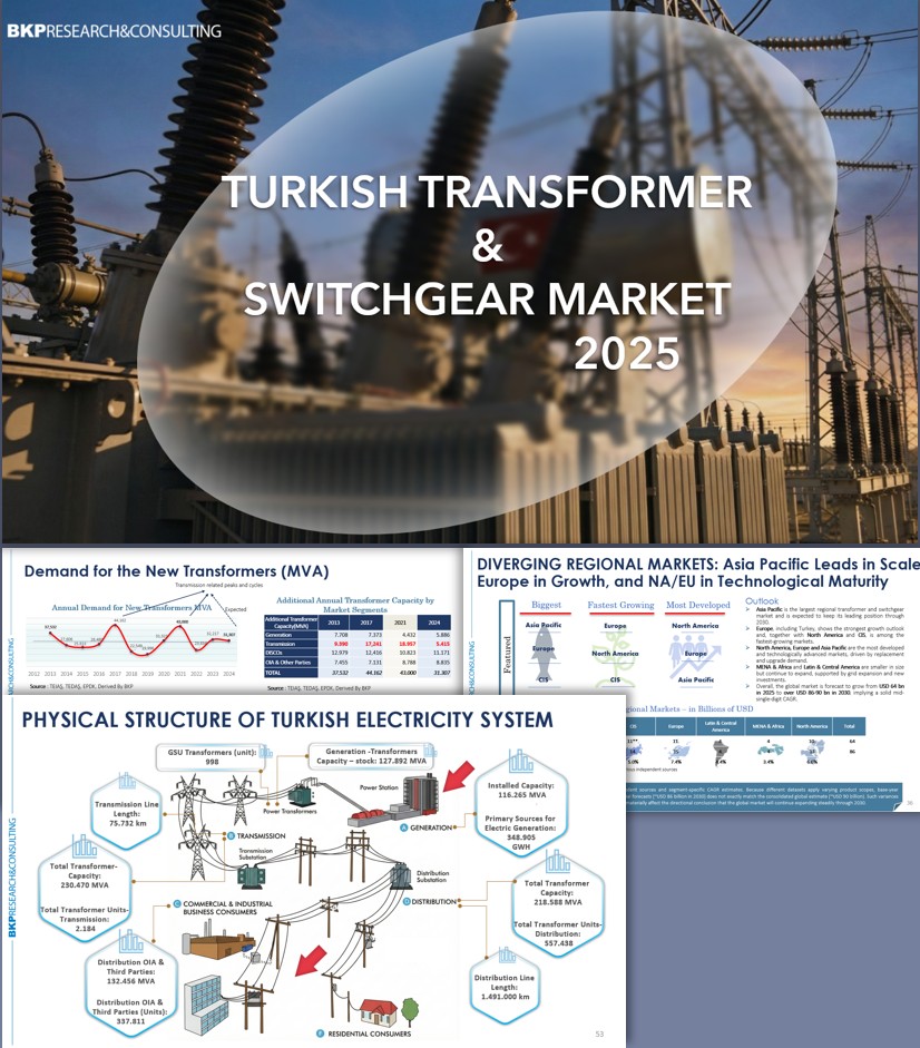 Küresel ve Türk trafo ve  anahtar ekipmanları pazarlarının kapsamlı bir analizini gerçekleştirdik. Bu çalışma, pazar segmentleri, talep tahmini, finansal modelleme ve rekabet ortamını kapsıyor. Ayrıca, üretim, tüketim ve ihracatta yatırım fırsatları, zorluklar ve trendler hakkında stratejik içgörüler sunuyor.