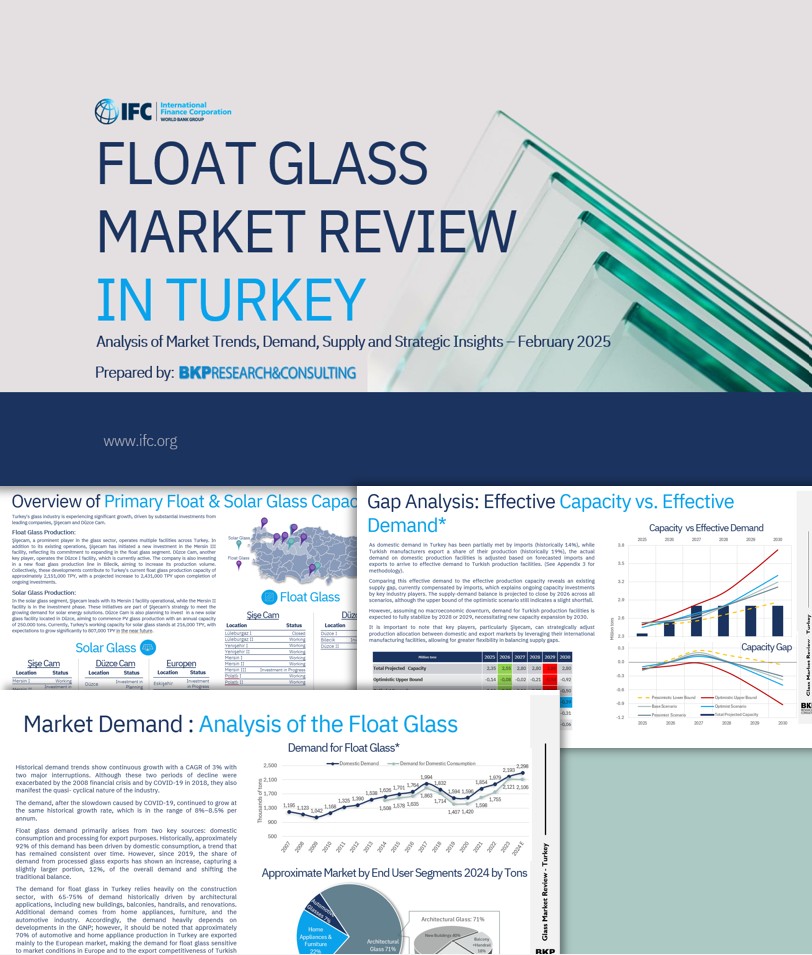 Türkiye’de düz cam sektörünü detaylı biçimde analiz ettik ve pazar büyüklüğüne yönelik beş yıllık dönem için alternatif büyüme senaryoları oluşturduk.